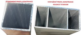 Zestaw aluminiowy dla 5 osób TITANIUM