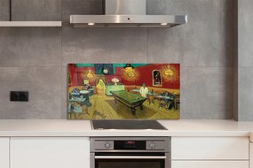 Szklany Panel Nocna Kawiarnia - Van Gogh
