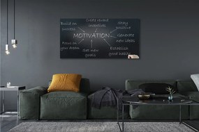 Obraz drukowany na płótnie Tablica z Motywacją