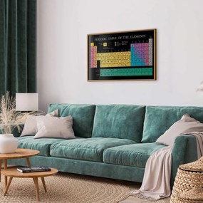 Plakat Tablica Mendelejewa 42x29,7 cm z ramą złotą bez marginesu ARTGEIST B