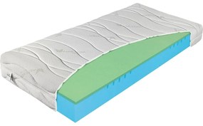 Twardy/ekstra twardy piankowy materac dwustronny 80x200 cm Polargel Superior – Materasso