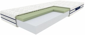 Materac piankowy visco 100x200 - Vronis