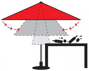ALU EXPERT Telescope 4 m - duży parasol ogrodowy : Substancja Desen - 812