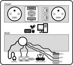 Stół konferencyjny PRIMO SQUARE, 180x80 cm, biały + port blatowy TYP VI, srebrny