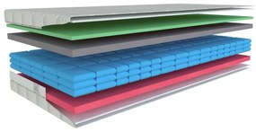 Twardy/średnio twardy piankowy materac dwustronny 80x200 cm Airspring Polargel – Materasso