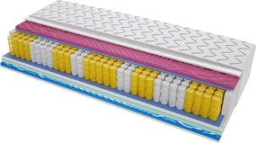 Materac IDA 2x MOLET - Rozmiar: 60x120 cm, Wysokość: 27 cm