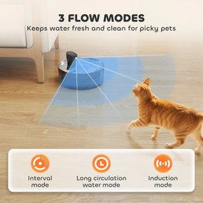 PawHut Fontanna dla Kotów 7L z Cichą Pompą LED, Filtrem z Aktywnym Węglem, Nierdzewna Stal, Łatwa w Czyszczeniu, 30,6 x 30,6 x 17,2 cm