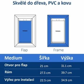 PetSafe® Extreme Weather Aluminiowe drzwiczki M
