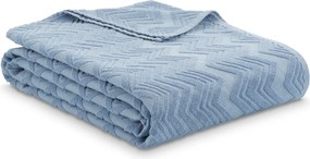 Koc frotte 130x190 cm różowy