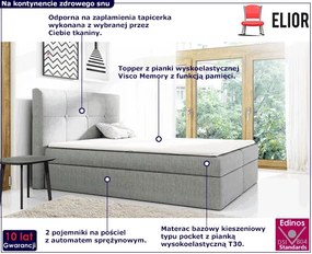 Łóżko kontynentalne Mifbox 200x200 - 44 kolory