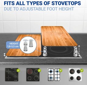 Zestaw 2 szklanych płyt ochronnych na kuchenkę Wenko Lunch, 52x30 cm