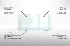 Panel kuchenny transparentny