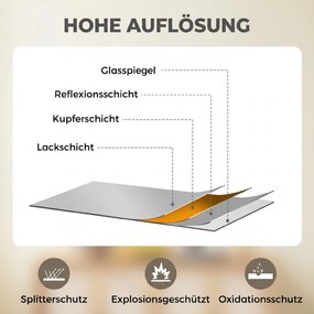 HOMCOM Lustro ścienne, nowoczesny design, 61 x 61 cm, srebrne | Aosom PL
