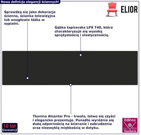 Zestaw czarnych tapicerowanych paneli ściennych H4-L25