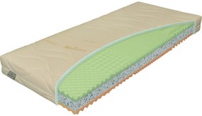 Materac Klasik piankowy