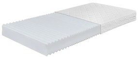 Materac STYX 90x200 cm