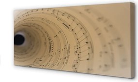 Zdjęcie na płótnie Rękopis Wielkiej Symfonii