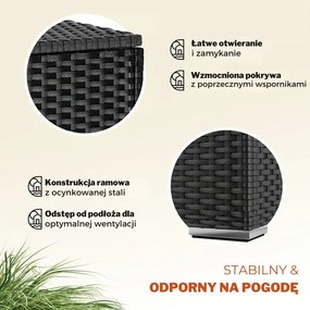 Polirattanowy pojemnik na schowek RICCO, 318L, 75x75x70 cm, czarna Casaria