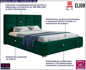 Tapicerowane łóżko małżeńskie 180x200 Tri 2X - 36 kolorów