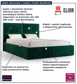 Zielone welurowe łóżko z pojemnikiem 4 rozmiary B8-Z53
