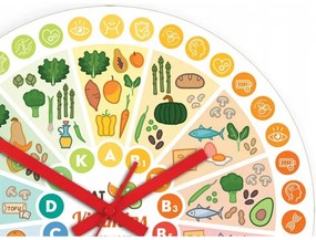 Zegar ścienny kolorowy akrylowy edukacyjny z cichym mechanizmem do kuchni