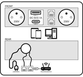 Stół konferencyjny PRIMO INVITATION, 240x120 cm, orzech + port blatowy TYP II, czarny