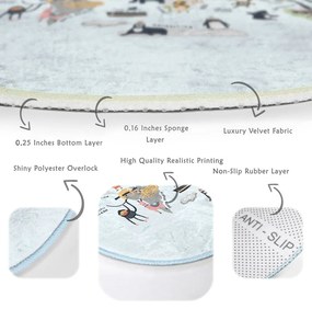 Jasnoniebieski dywan dziecięcy ø 80 cm Comfort – Mila Home