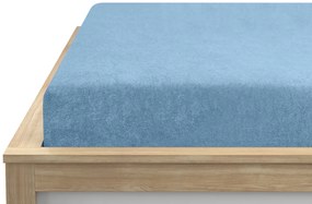 PrzytulneMieszkanie.pl Prześcieradło frotte jasnoniebieskie 90 x 200 cm