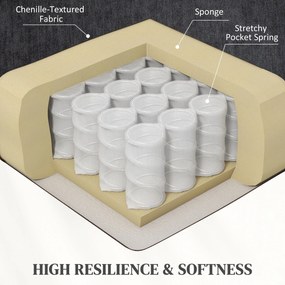 HOMCOM Elektryczny Fotel Powstańczy z Masowaniem i Podgrzewaniem, Złączami USB, Uchwytami na Kubki, Ciemnoszary