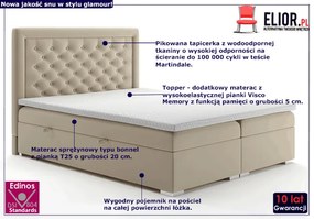 Podwójne łóżko boxspring Persea 140x200 - 32 kolory