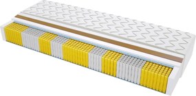 Materac GENEVA MULTIPOCKET - Rozmiar: 85x155 cm, Wysokość: 16 cm