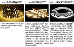 Lustro łazienkowe BELT 85x85 z oświetleniem LED EXCLUSIVE RUKE