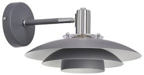 Kinkiet Klimo – Candellux Lighting
