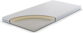 Materac niemowlęcy Lulla 60x120