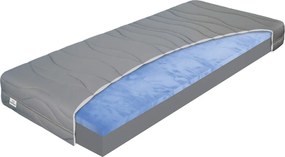 Materac Teenage piankowy dla dzieci i nastolatków Materasso