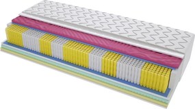 Materac IDA MOLET MULTIPOCKET - Rozmiar: 70x195 cm, Wysokość: 22 cm