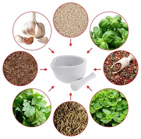 Moździerz kuchenny z tłuczkiem