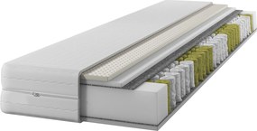 Materac kieszeniowo-lateksowy 140x200 Z2-W46