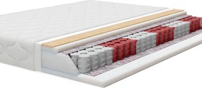 Materac DELIA - 100x180