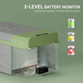 Outsunny 16,3L Lodówka Kompressorowa Elektryczna z Funkcją ECO Szary+Zielony