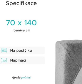 PrzytulneMieszkanie.pl Prześcieradło frotte do łóżeczka morelowe 70x140 cm