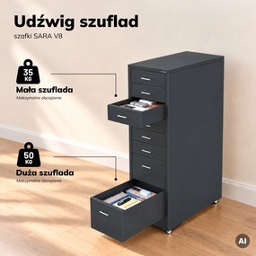 Szafka kartotekowa na kółkach, metalowa, 8 szuflad, na dokumenty, antracytowa, 300x1100x600 mm: SARA V8