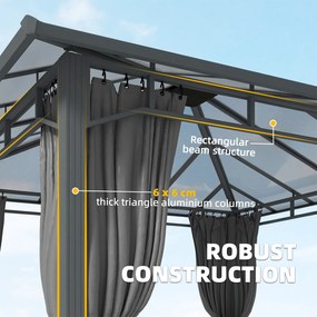 Outsunny Altana ogrodowa 3 x 3 m Metalowa altana z dachem z poliwęglanu 6 mm, UV50+, ciemnoszara | Aosom PL