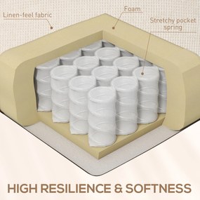 HOMCOM Fotel relaksacyjny z podnóżkiem, leżak, obrotowy, do 150 kg, stalowa rama, 88x96x108cm, Beżowy