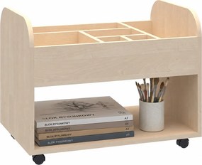 Mobilna szafka Smart modułowa do aranżacji sali plastycznej, index KA-SZM-1P-PR