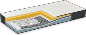 Materac piankowy chłodzący iMemory S+ Silver Deluxe 22cm 90x200 cm