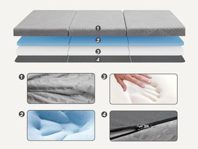 SKŁADANY MATERAC Z PIANKI 10 CM 120x200 cm