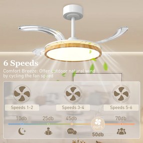 HOMCOM Wentylator sufitowy z lampą i pilotem, Ø95 cm, nowoczesny wentylator sufitowy LED ze składanymi łopatkami, drewno naturalne | Aosom PL