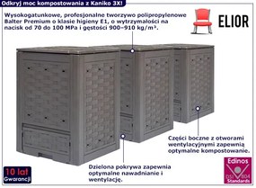 Potrójny kompostownik ogrodowy - Breva 3X