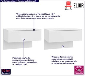 Zestaw Dwóch Biały Wiszących Szafek Nocnych Połysk F0-T58